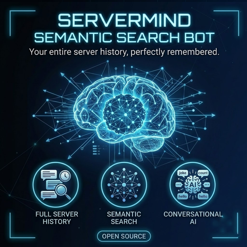 ServerMind project preview